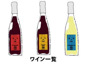 ���C���{�g��